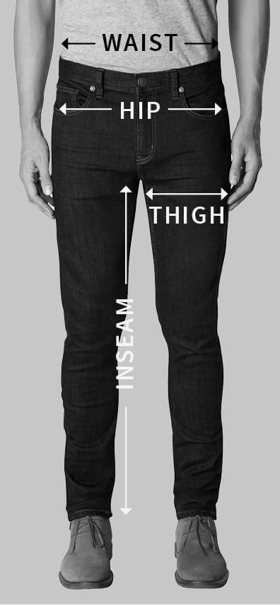 How to measure your body How to measure your body