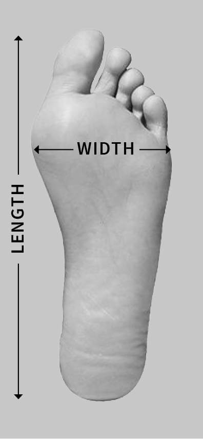 How to measure your body How to measure your body