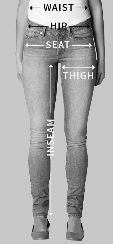 How to measure your body How to measure your body